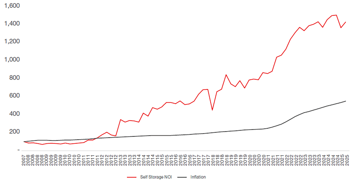 SS Inflation - Image copy