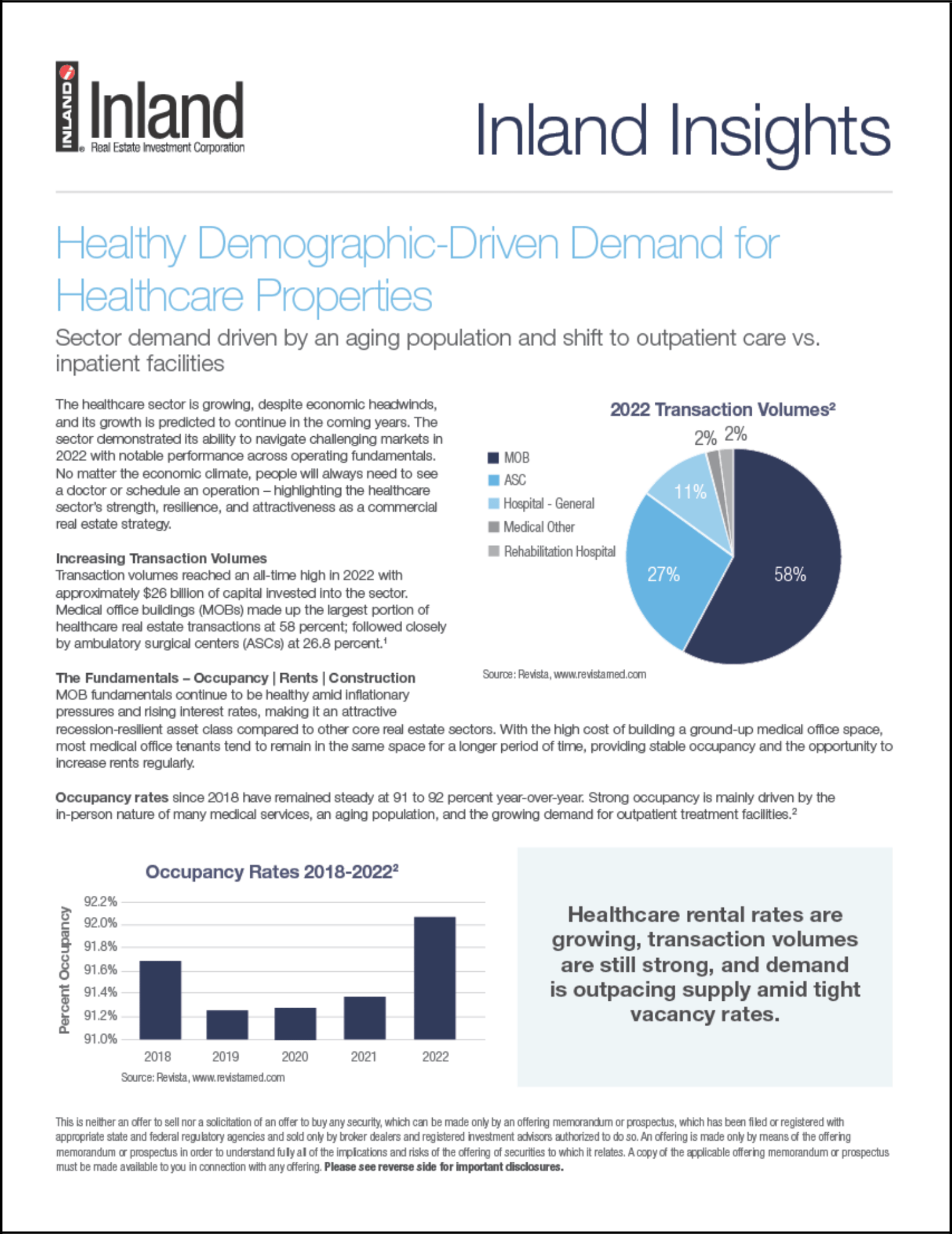 Healthy Demographic-Driven Demand for Healthcare properties beautyshot