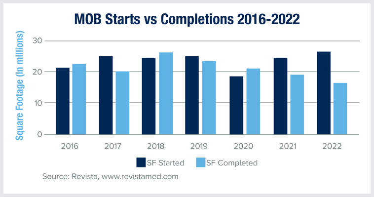 29328 Inland blog - Complimenting your Core Four 2