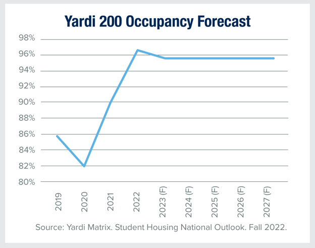 29328 Inland blog - Complimenting your Core Four 5