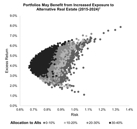 efficient frontier_volatility blog-1