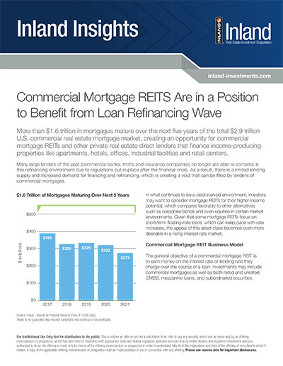 Inland Insights - Commercial Mortgage REITS Are in a Position to Benefit from Loan Refinancing Wave