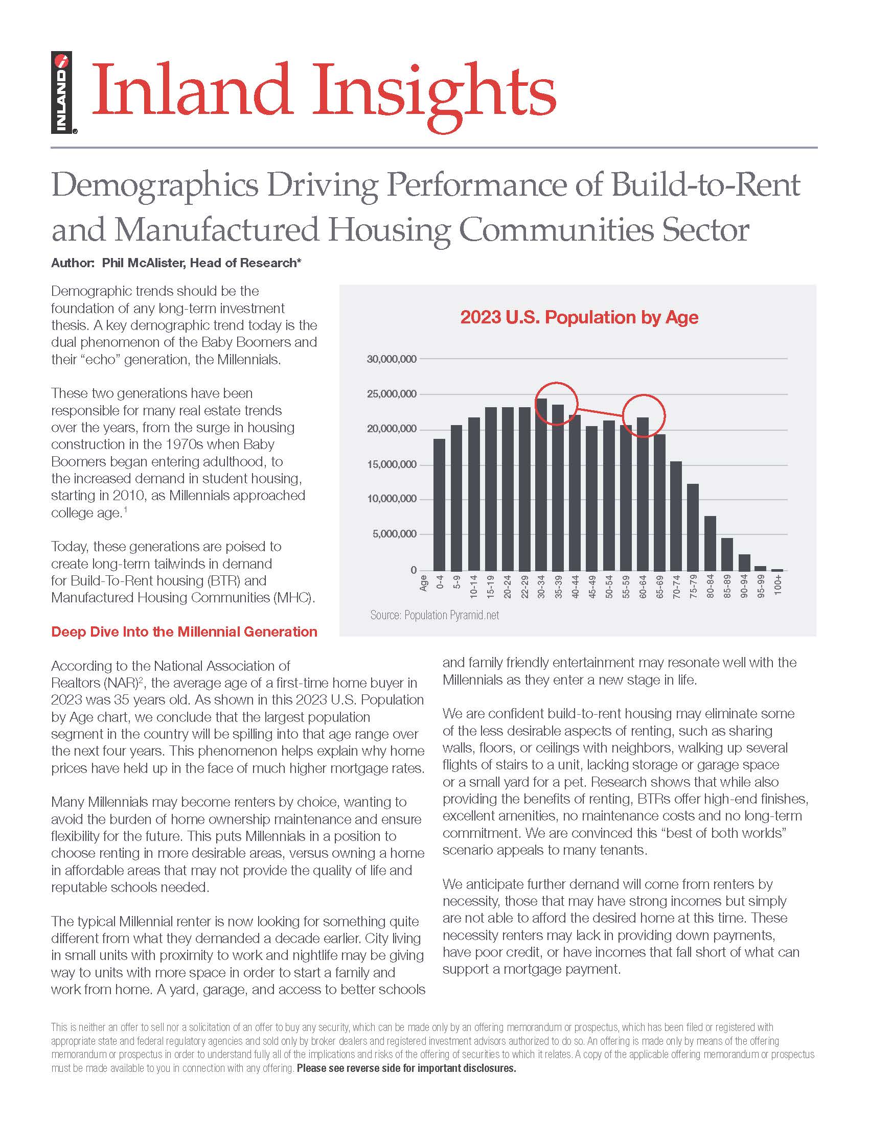 Demographics Driving Performance of BTR and MHC Sector