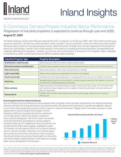 E-Commerce Demand Propels Industrial Sector Performance